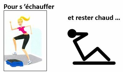Prépa. physique 04/10/26 : STEP + Abdos (10H30-12H00)